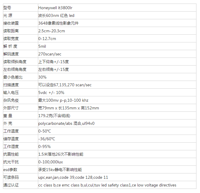 霍尼韦尔 IT-3800LR-1.png